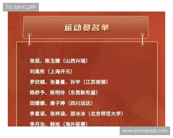 2026年女篮世界杯预选赛官网赛程变动通知与重要比赛提醒