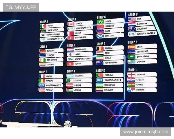 2026年足球世界杯具体举办时间安排及赛事日程全攻略