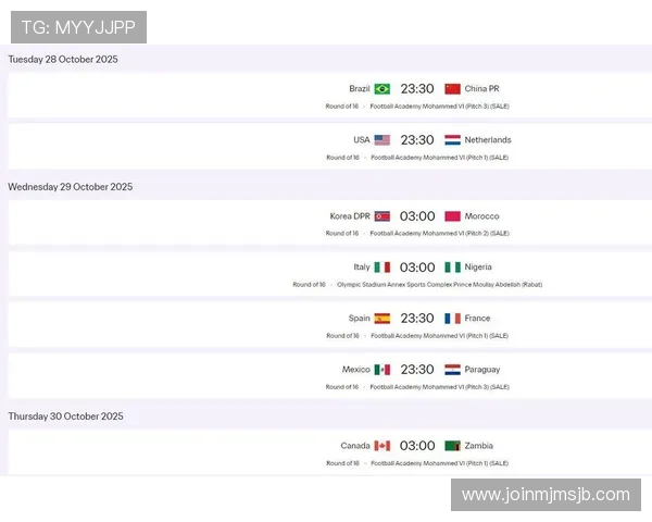 世界杯2026扩军计划对国际足球联盟和各国足球协会的战略调整建议