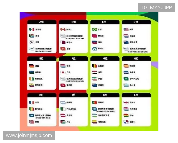 全面解析2026年世界杯欧洲赛区附加赛赛程安排及重要比赛时间节点