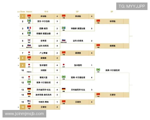 2026年世界杯预赛赛程表格全解析，助你轻松了解各国晋级路径与比赛时间安排